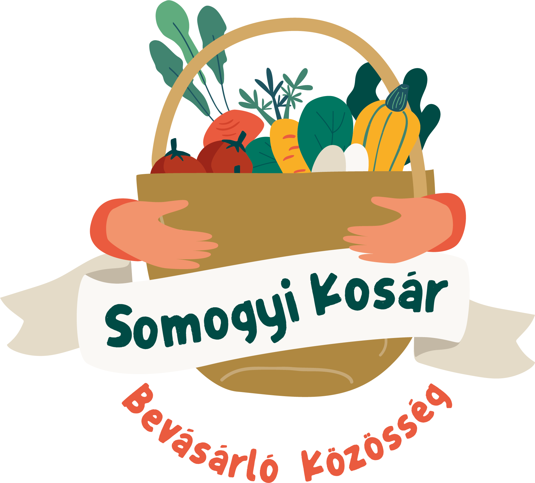 somogyi kosar